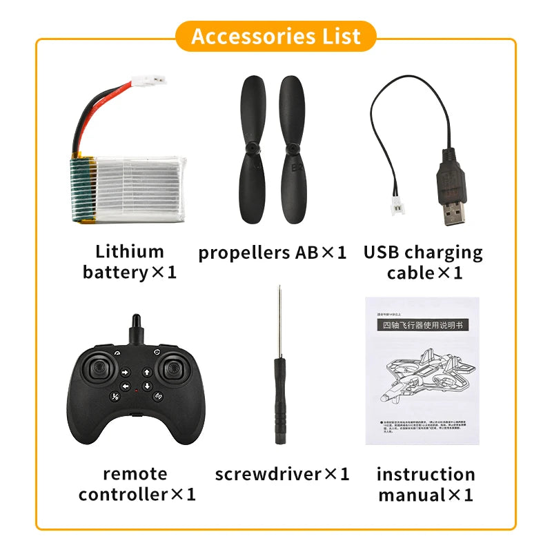 Smart RC Fighter Plane  3 Flight Modes with Advanced Stabilization System